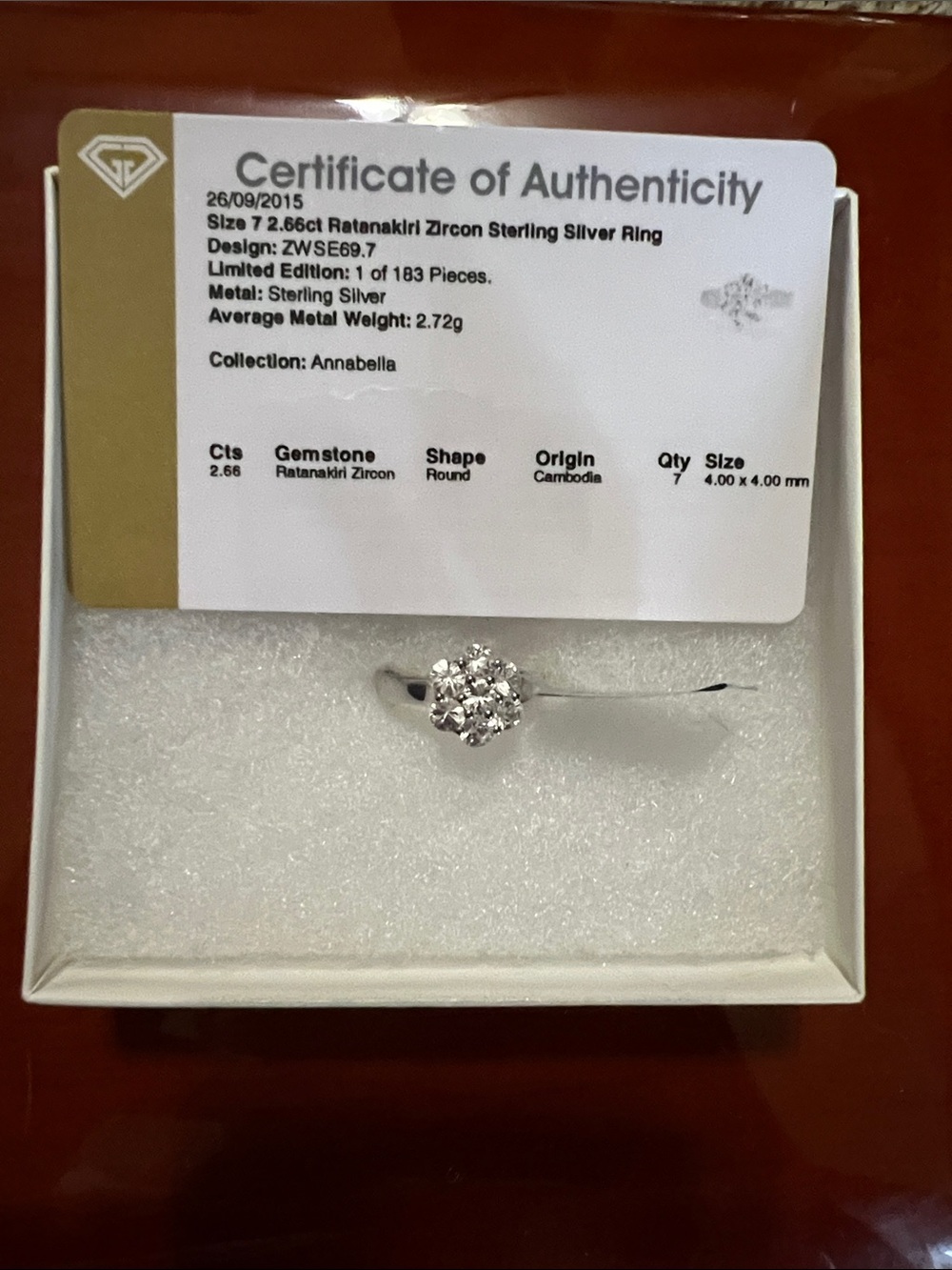 Annabella Sterling Silver Ring with Sparkling White Zircon Cluster